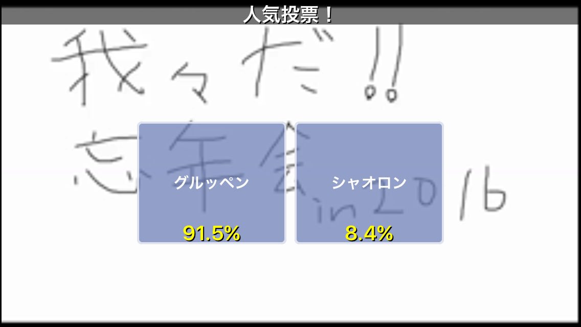 我々だ 人気投票 結果