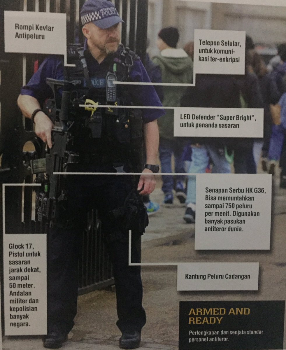 TwetPolisi's tweet photo. Perlengkapan dan senjata standar personil anti teror
#FighTerrorism https://t.co/XI1UCZKBax