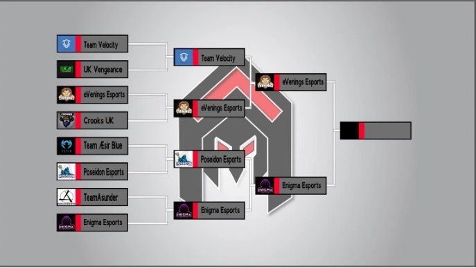 EnigmaESP's tweet photo. Be sure to tune in today at 20:00 EET as Enigma faces eVenings on The Arena #1 Tournament final!!
Stream: https://t.co/A6Z13qKWBv https://t.co/xvFUB7PzGF