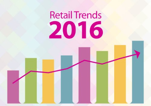 Retail 2016: From Amazon To Pokémon, The Surprises Kept Coming bit.ly/2iMYbIt