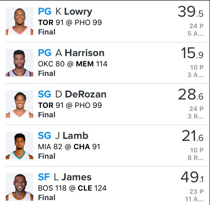 ExplosiveDFS's tweet image. Got back on the grind full time yesterdag and nothing new, we cashed. #fanduel  #dfs