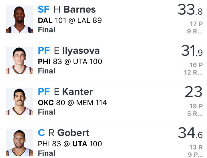 ExplosiveDFS's tweet image. Got back on the grind full time yesterdag and nothing new, we cashed. #fanduel  #dfs