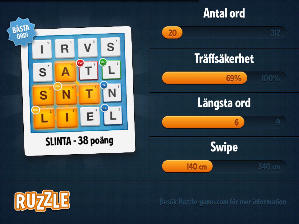 Libbe42 tweet picture