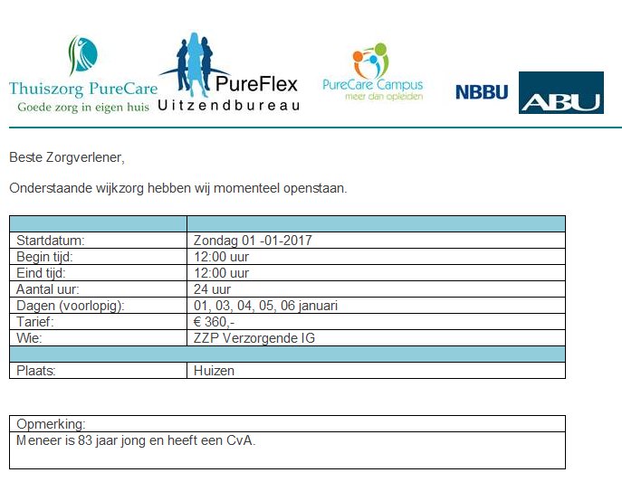 Met SPOED gezocht: ZZP-VIG