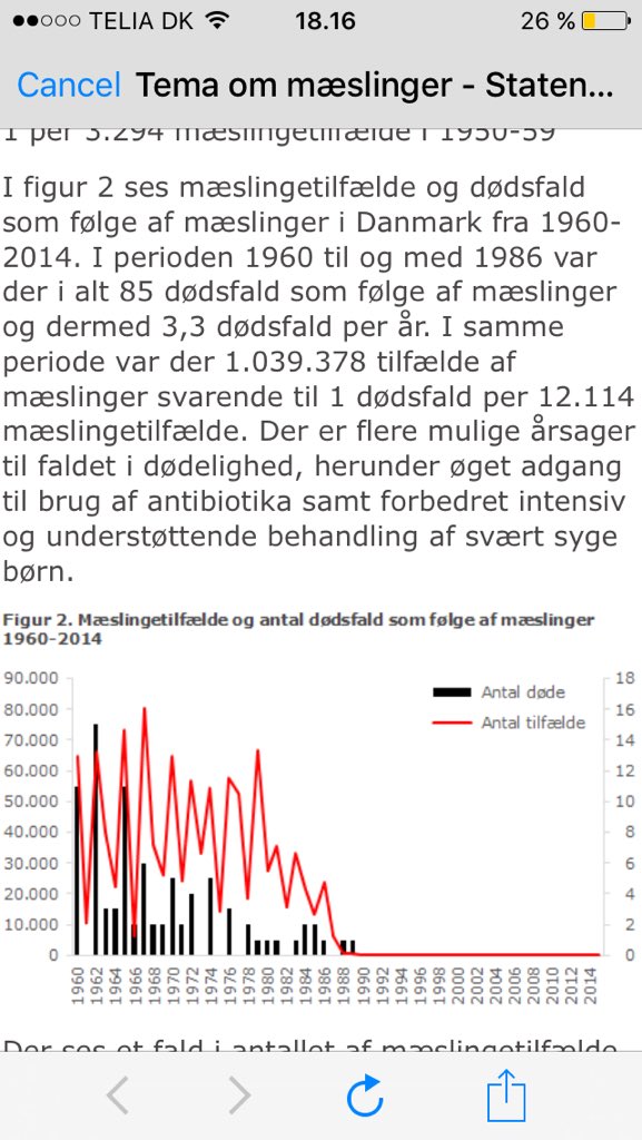 chrishlars's tweet photo. @robert_c_larsen @tveskov https://t.co/duPgpj43fZ