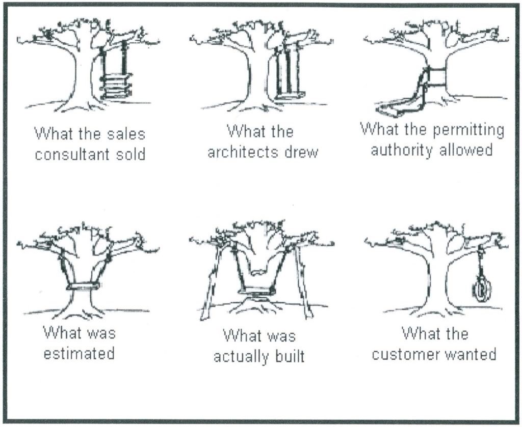 Thomas Rasche on Twitter: