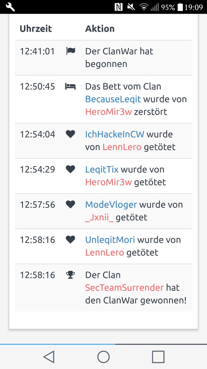 MiRew_official's tweet image. Erster CW heute mit @TeamSurrender2 💗😂🎁