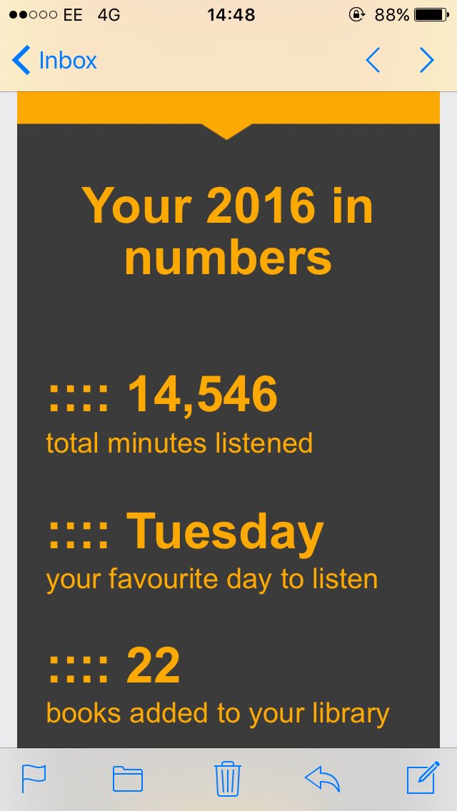 mrs_h_neale's tweet photo. 🚗Many driving hours in 2016 have been accompanied by some great reads with help from @audibleuk 📖📚#readmore
#resolutionachieved #audiobooks https://t.co/9NvrCs7Hxq
