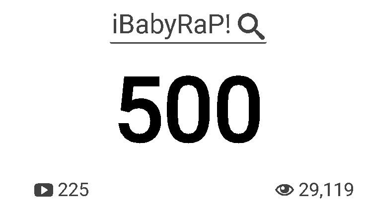 BeibiRah's tweet photo. "No critiques mi progreso, si no conoces mis esfuerzos." La verdad es que cada vez os amo mas. #BabyRap 0.5k https://t.co/H2BFpLcVPJ