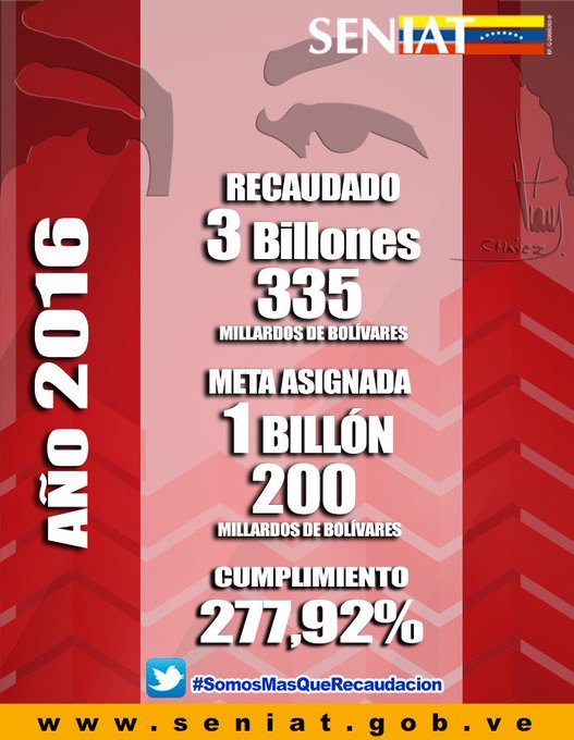 Ver imagen en Twitter