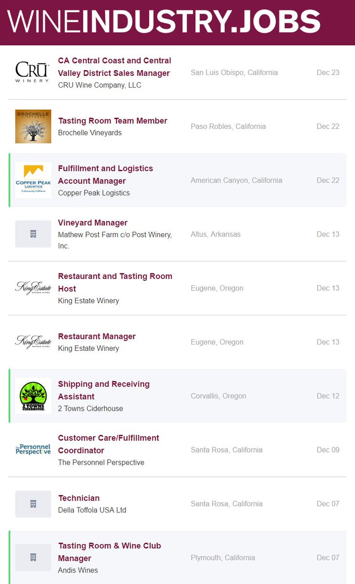 Wine Industry .Jobs (WineCareer) Twitter
