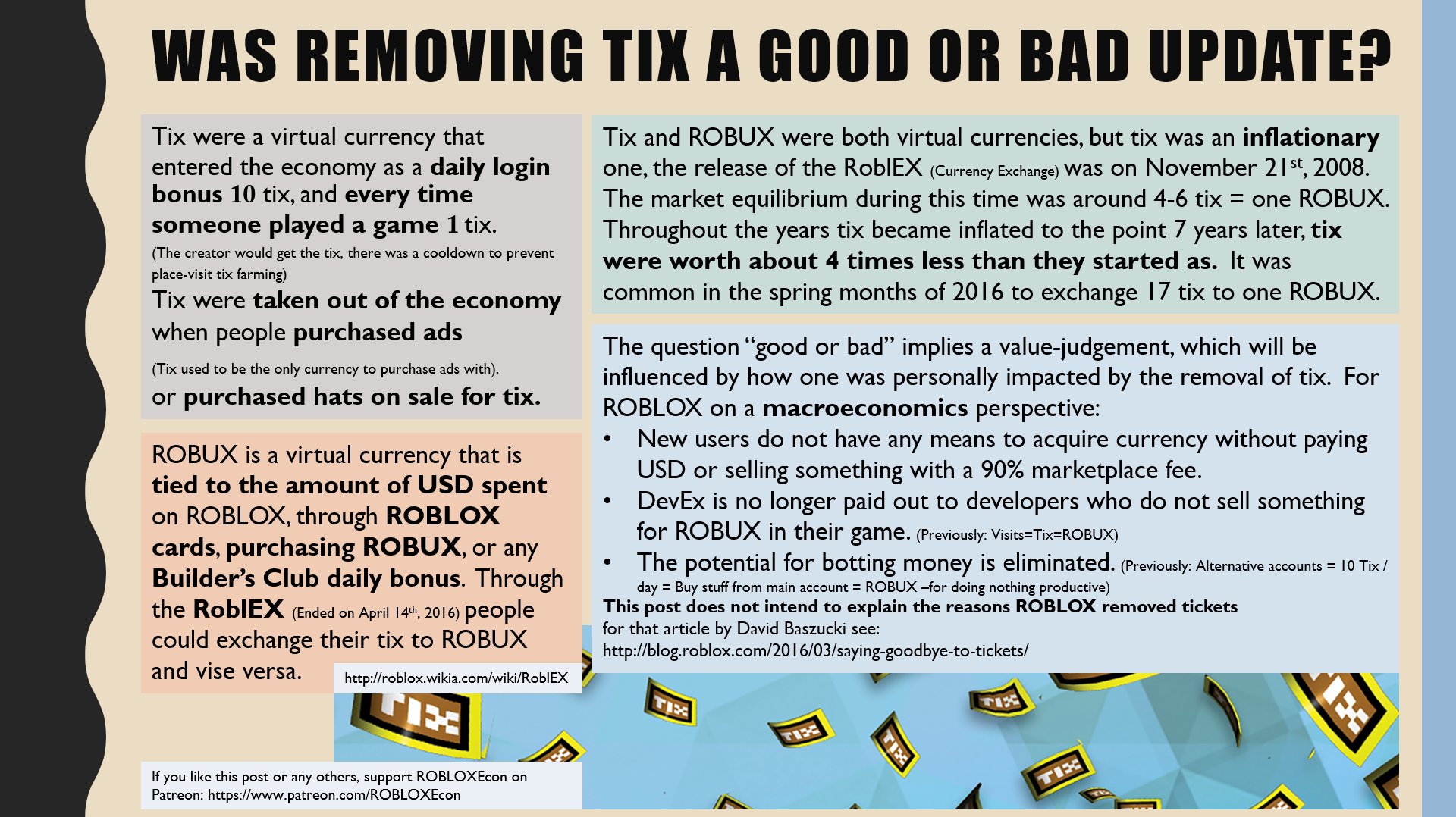 Roconomics On Twitter The Long Awaited Post About The Economics Behind Tix And Their Removal Robloxecon - roblox tix update