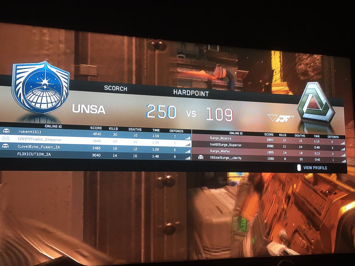 dFuZeGaming_'s tweet photo. Gamers Connect tournament results https://t.co/tPcZ2xkszG