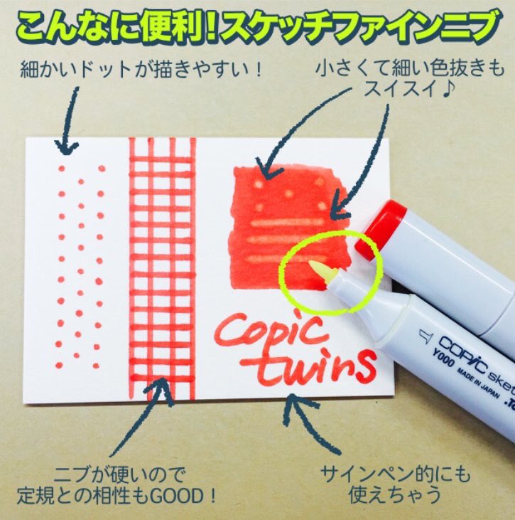 コピックスケッチ専用オプショナルニブ スケッチファイン 感想まとめ コピックスケッチ専用オプショナルニブ スケッチファイン 感想まとめ