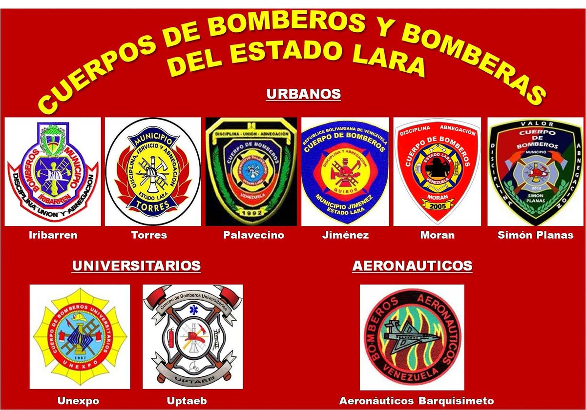 sermeptc's tweet photo. Héroes en silencio https://t.co/p5GW9Wtt5Z