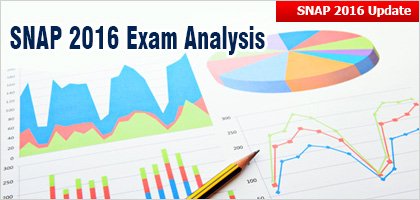MbaMbauniverse's tweet photo. #SNAP2016: Exam #Analysis - Easy but lengthy #paper; expected cut off at #SIBM Pune - 58 marks
https://t.co/rtGvuQ0KHd https://t.co/ek9rqQvuqs
