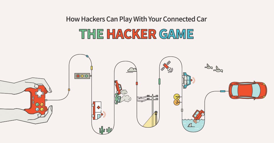 pentasecurity_'s tweet photo. Hackers exploit all industries including #cars. Learn more and win a $50 gift card by downloading our #infographic!
https://t.co/87GJewSzaY https://t.co/lVQukMcZye