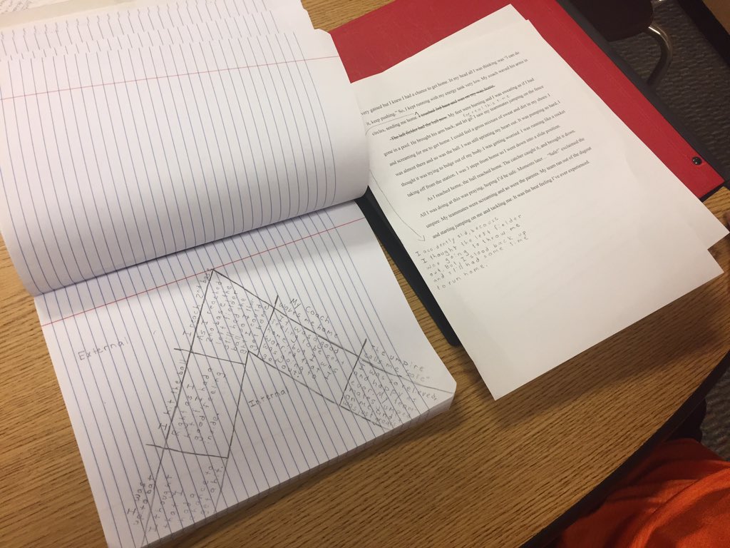 MrsHastie's tweet photo. Revising personal narratives in6th grade. Looking for the deeper meaning moments #LucyCalkins #laclassroom https://t.co/CCnvYuvf2c
