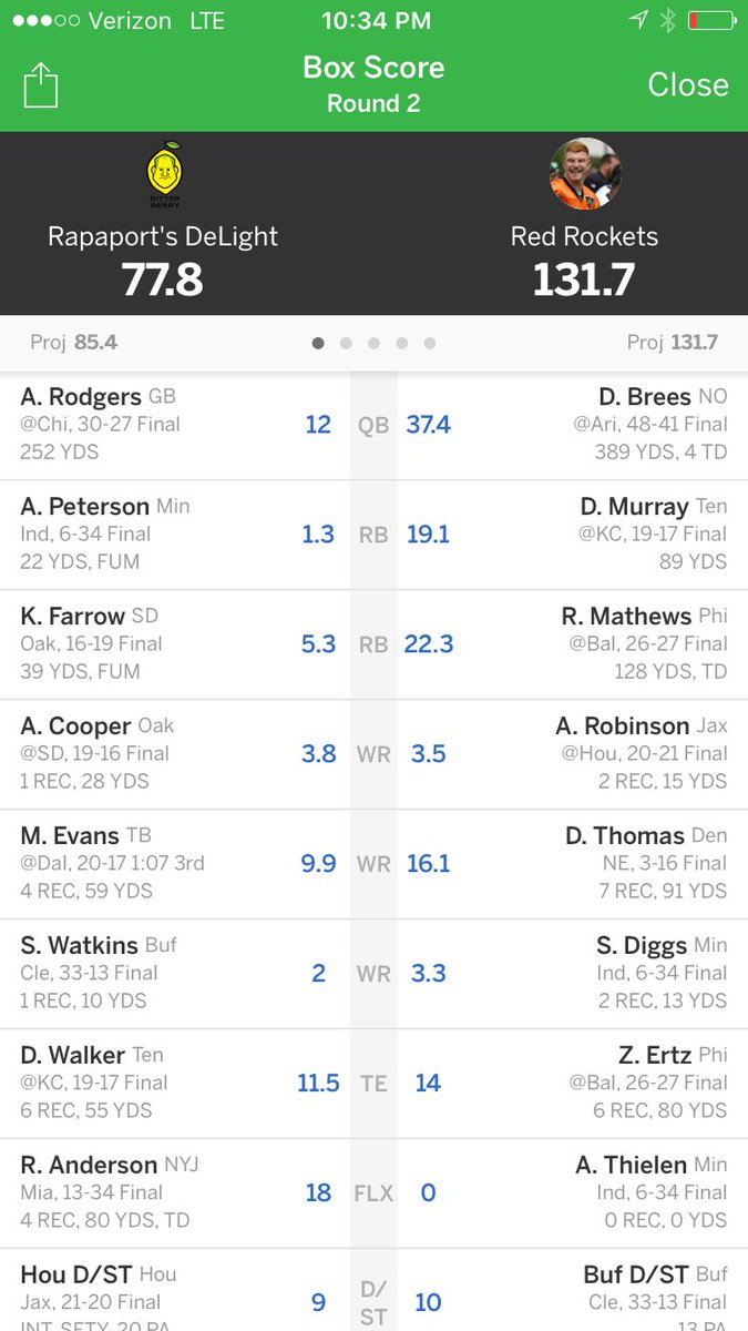 Murman78's tweet image. Oofa....