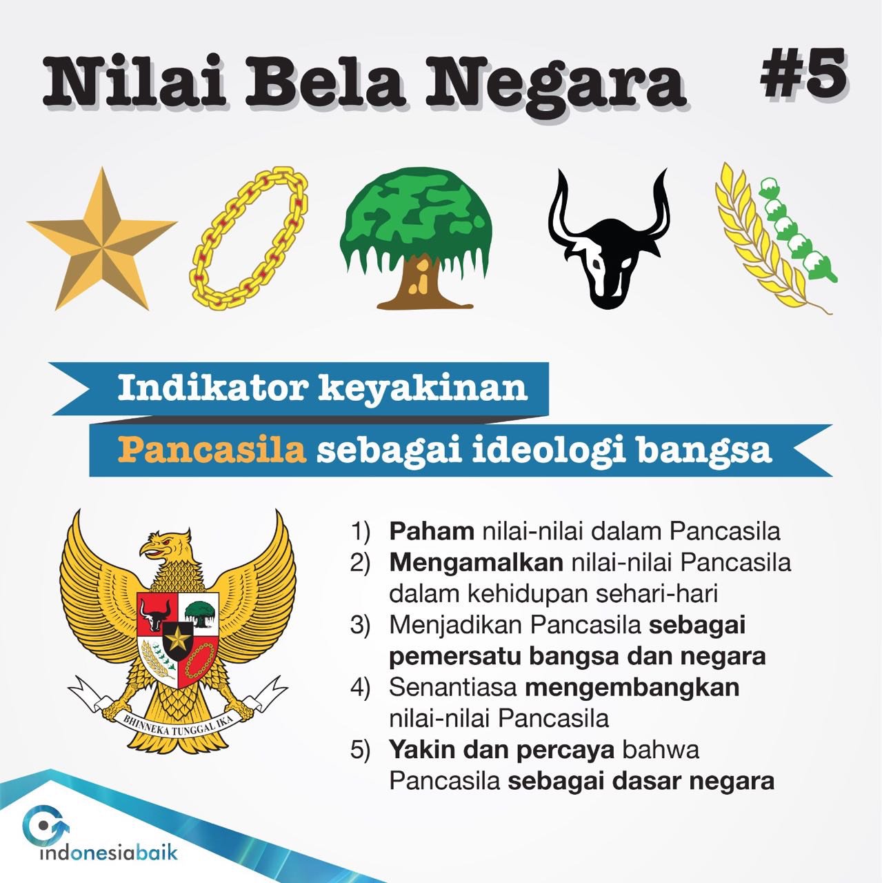 Hakikat Nkri Menurut Pancasila Makalah Persatuan Dan