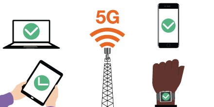 Comment la #5G part à l'assaut de l'#IoT ? oran.ge/2husMqE #ObjetsConnectés