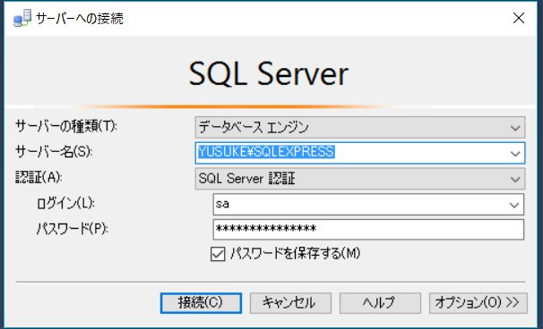 新幹線はかりあげ Pwが変わっているとみた