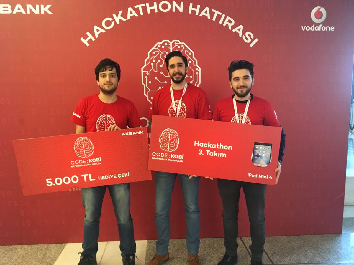 MirsisBT's tweet photo. Fintech Yaz Okulu Stajyerlerimiz @Akbank #CodeKobi2016 Hackathonu başarıyla tamamladı.Stajyerlerimizi kutlar,başarılarının devamını dileriz. https://t.co/Cpaha0HjYi