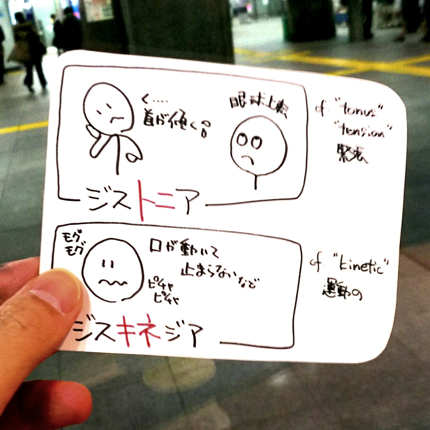 Images Of ジスキネジア Japaneseclass Jp Images Of ジスキネジア Japaneseclass Jp