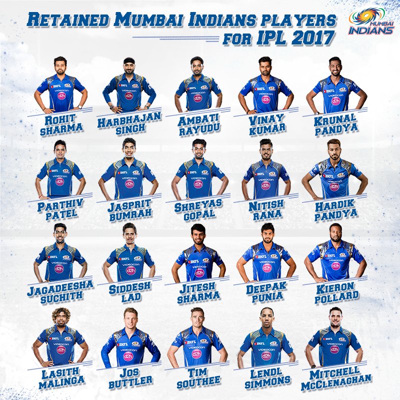 mumbai indians players jersey number