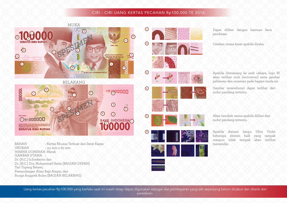 bank_indonesia's tweet photo. Ciri Keaslian Uang TE 2016: uang kertas Rp100.000, uang kertas Rp50.000, uang kertas Rp20.000, uang kertas Rp10.000 #RupiahNKRI https://t.co/X6sNuaypYK