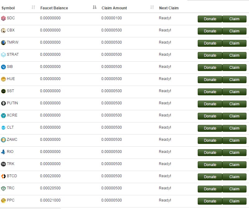 TradeSatoshi's tweet photo. Get free Coins at
TradeSatoshi Faucet
https://t.co/QVu7zlyvi8
#BTC #LTC #DOGE #SDC #ZEC #ZCL #CURE #PIGGY #BTA  #FREE #FAUCET https://t.co/pjoo3VpvpQ