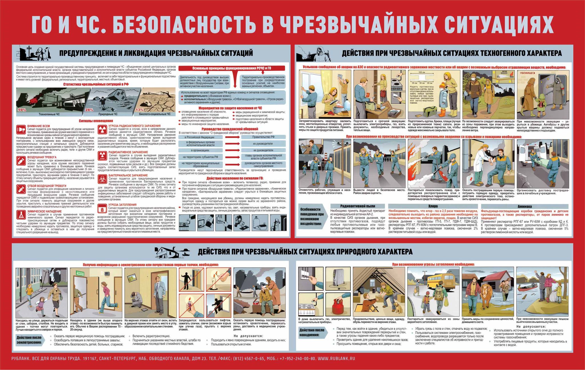 Картинки по гражданской обороне и чрезвычайным ситуациям, осенним именинникам