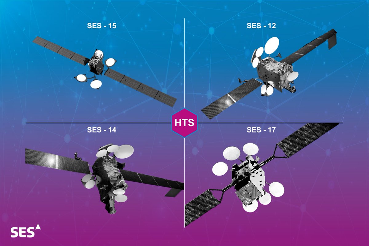 SES_Satellites's tweet photo. Take a look at our upcoming #HTS capacity, optimised to support customers’ increasing demands for connectivity #ConnectivityPlus https://t.co/od6F18pXiA