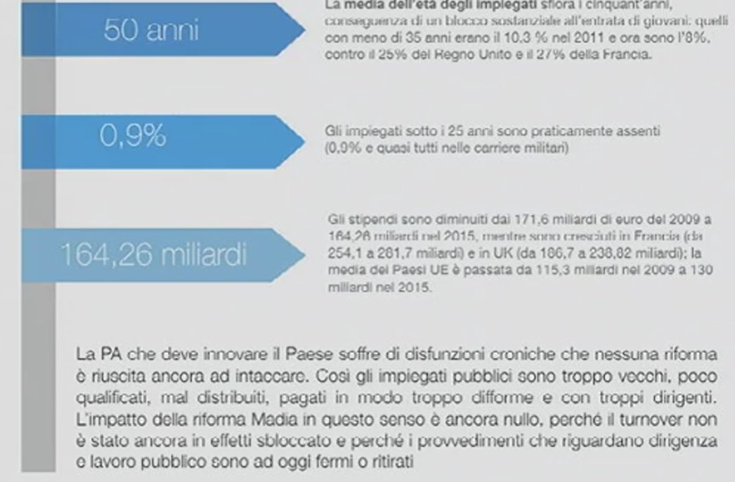 Cor_Com's tweet image. #FPAreport16: ecco l'identikit del dipendente pubblico italiano
