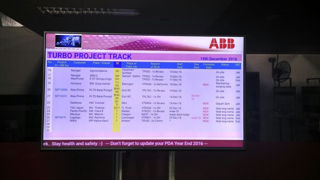 TP_DSS's tweet image. #technopresetdss #digitalsignagejakarta #digitalneversleeps #mediasigange #mediadigital #customsignage