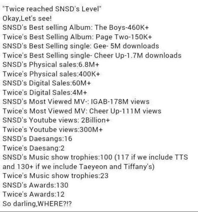 Sone____ss's tweet photo. " twice reached SNSD's level "
Hahaha i don't think...
#antitwice #rotinpeacetwice #twice #snsd https://t.co/uFN4yal2pw