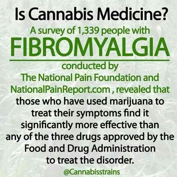 medwellhealth's tweet photo. #alternativemedicine #painrelief #fibromyagia #mmj #medicalmarijuana #painfree #cannabissociety #mmjfacts #mmjhealthfacts #cannabis https://t.co/YaSTBrjMRZ