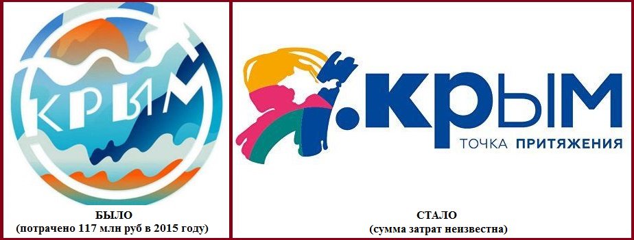 Генассамблея ООН приняла резолюцию по правам человека в Крыму - Цензор.НЕТ 9032