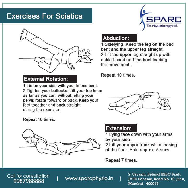sparcphysiohub's tweet image. A little add on solution to Sciatica.Do them right &amp;amp; there are no more surgeries to face #BackProblem #Sciatica #TreatmentFromExpert #Sparc