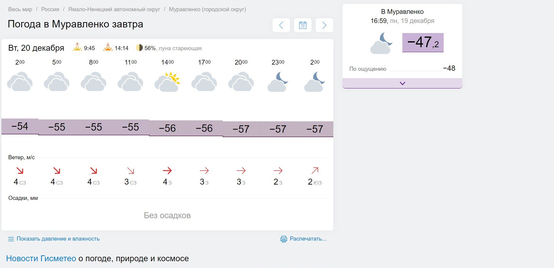 Гисметео черемное алтайского края. Погода в Сургуте. Сургут климат. Погода в Сургуте сегодня. Сургут температура.