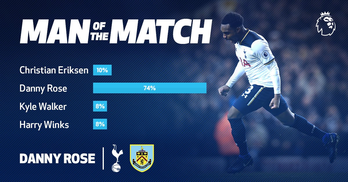 SpursOfficial tweet picture