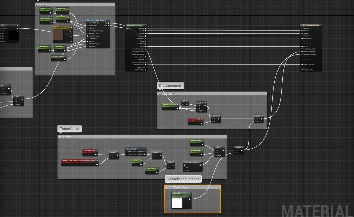 We got a replacement microphone so part three of our landscape #tutorial series is coming later today!
#UE4 #UnrealEngine #indiedev