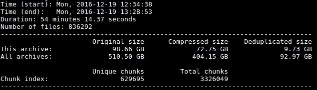 Grotax's tweet image. :) #borgbackup