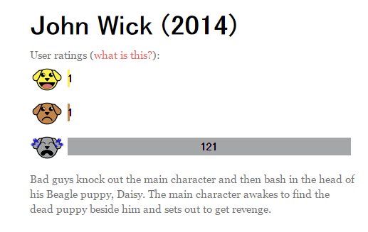 映画 犬と私の10の約束 のネタバレあらすじ結末と感想 無料視聴できる動画配信は Mihoシネマ