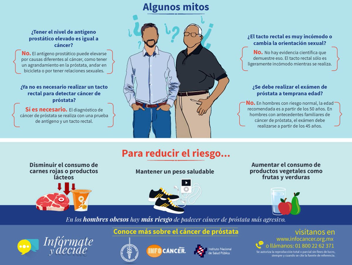 Cáncer de próstata, todo lo que debes conocer: mitos y realidades
infocancer.org.mx/cncer-de-prsta…