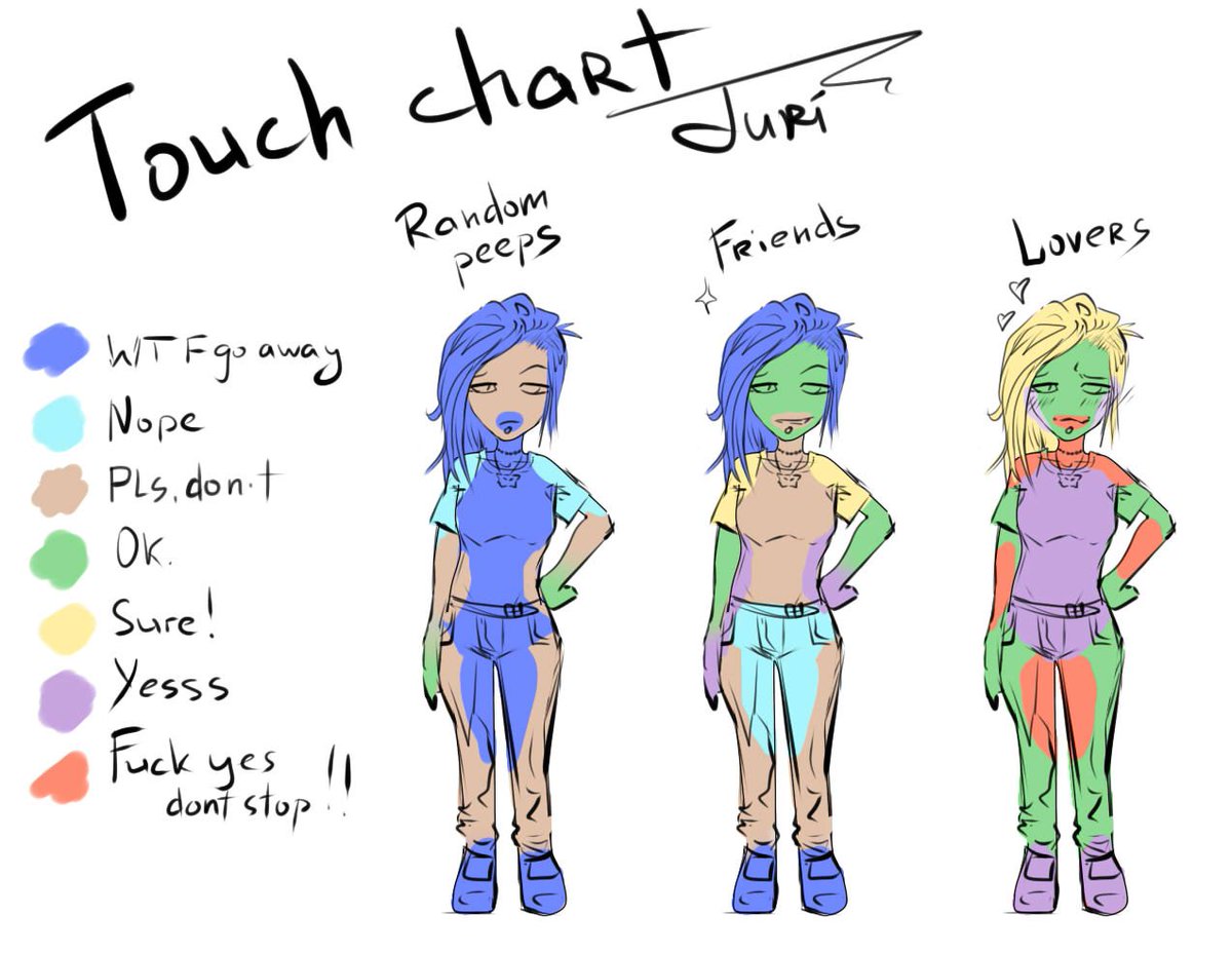 himura_juri's tweet photo. Болезнь немного начинает отпускать.
И я нарисовала небольшой #touchchart
Зачем? Теперь вы знаете, как правильно меня трогать, я хз. https://t.co/qZln5kWS06