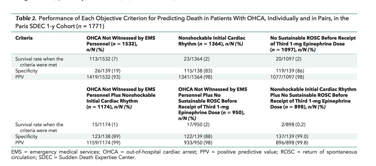 Brian Gilberti, MD tweet media