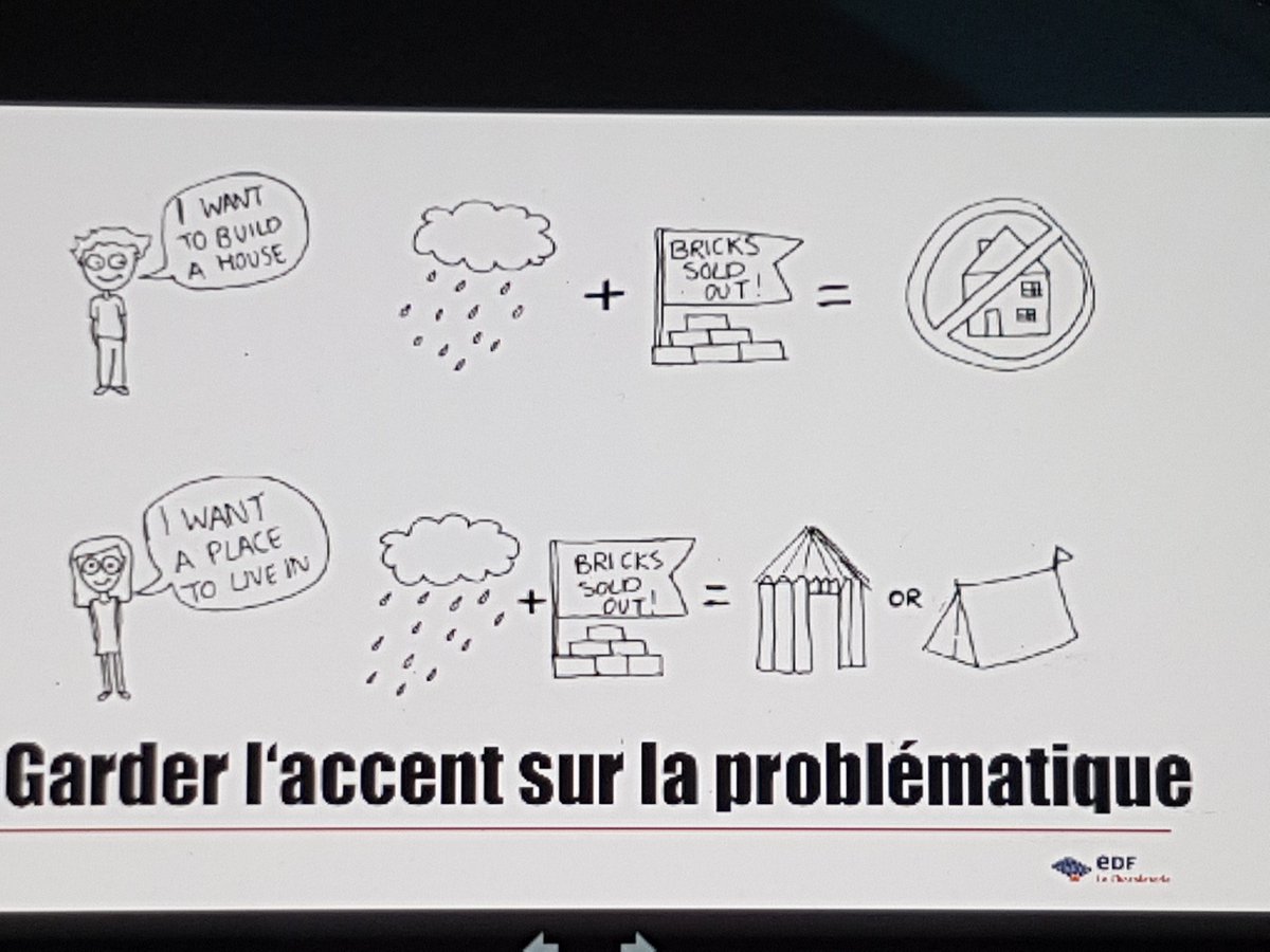 ChocoWatt's tweet photo. 6 équipes pour booster 6 projets 6 jours avant noel #designthinking #minifactory #problematique https://t.co/BGLib0T9eo