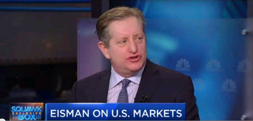 nareshbahrain's tweet photo. 'The Big Short' star who nailed the financial crisis says coming days wud b golden age for financial stocks in USA  https://t.co/RJLuSshzJ5 https://t.co/zNmJ5eDb2w