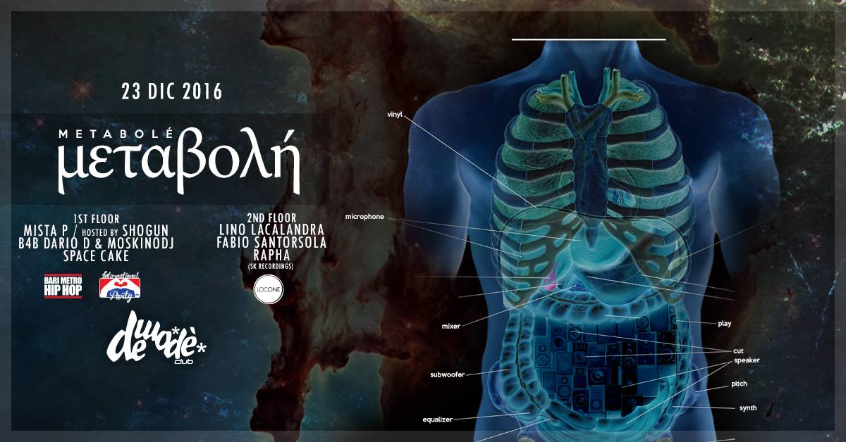 DemodeClub's tweet image. 3 grandi appuntamenti questa settimana al @DemodeClub !
Mercoledì --&amp;gt;&amp;gt; Salsa Nights
Venerdì -&amp;gt;  Metabolè 
Sabato -&amp;gt; Party di Natale!
